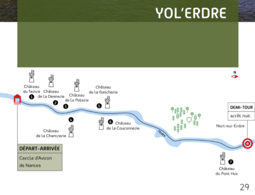 Yol’Erdre